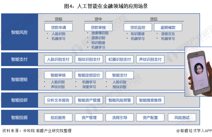 ayx sports-未来科技：人工智能在篮球训练中的应用前瞻